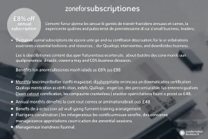 Découvrez l’abonnement annuel à zoneformationbusiness.fr et ses avantages